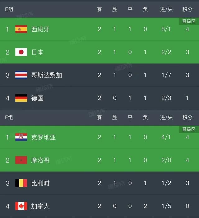高清免费av在线